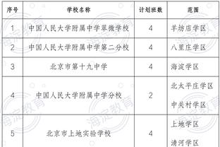 上赛季三分命中率42.3%！Shams：勇士将与32岁老将麦格鲁德签约